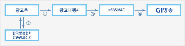 07_143857_c86bbf00c26b929c54d10cf0ddb5dc75