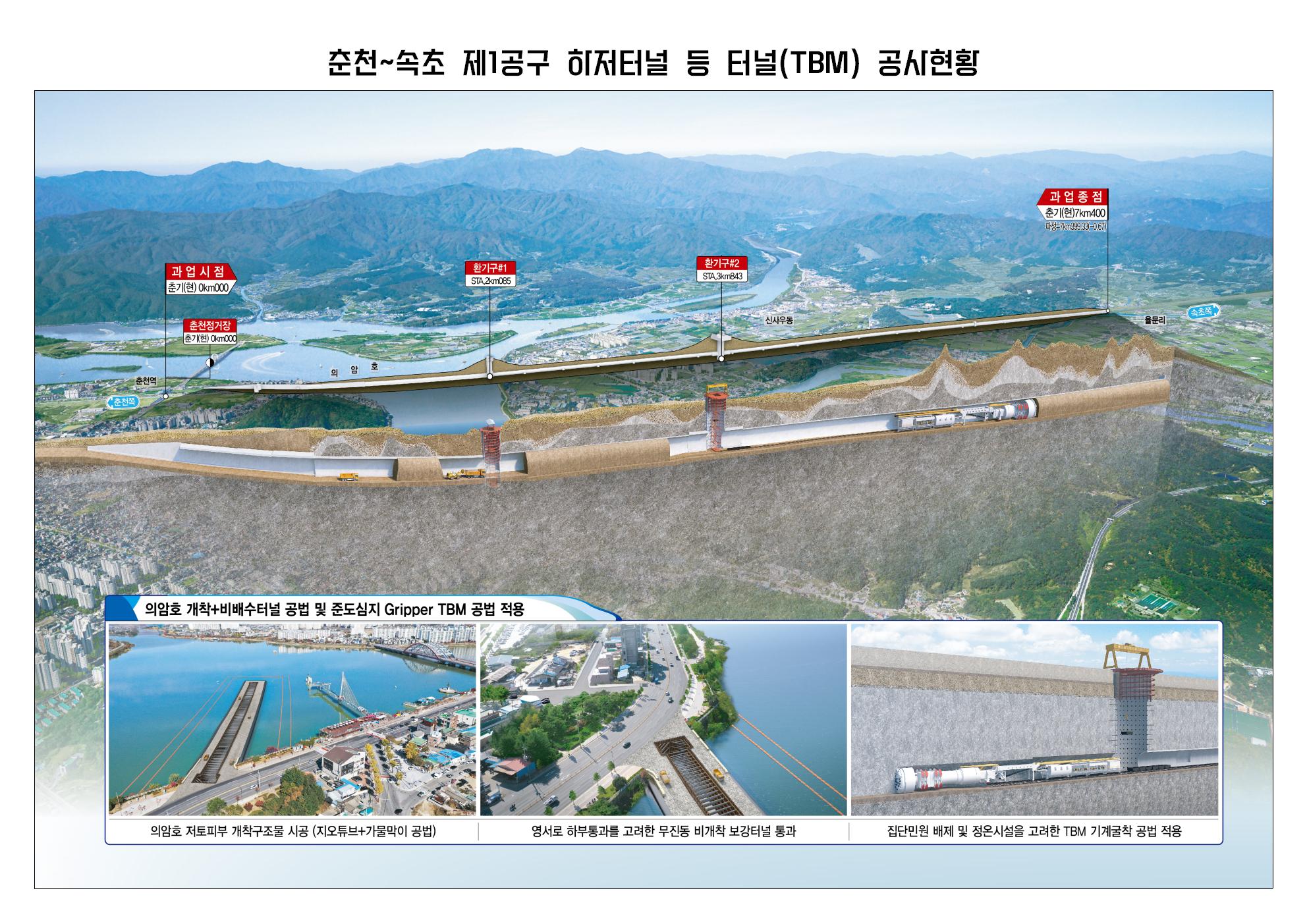 춘천-속초 고속화철도 제1공구 공사 현장 공개