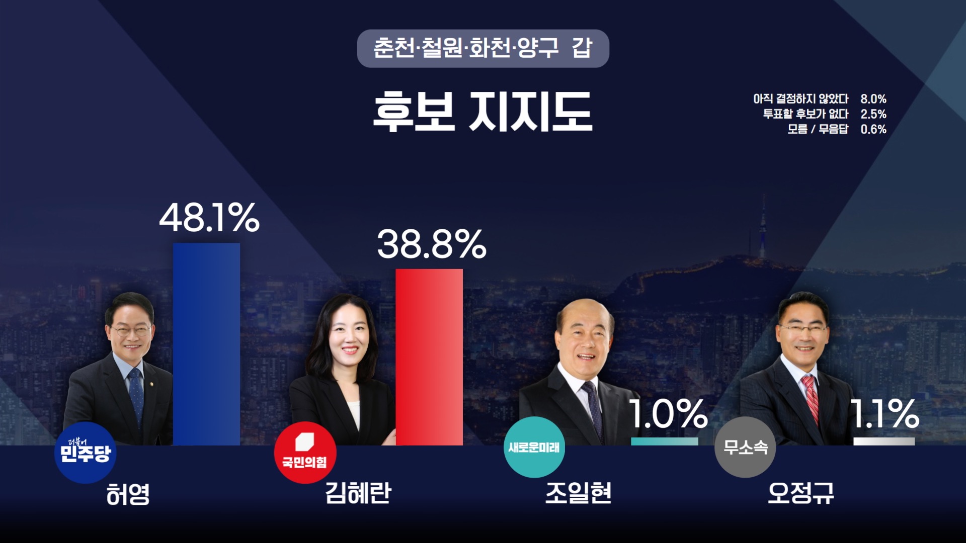 02_153405_f9b0fe647dd22460c2013890913bc3a8