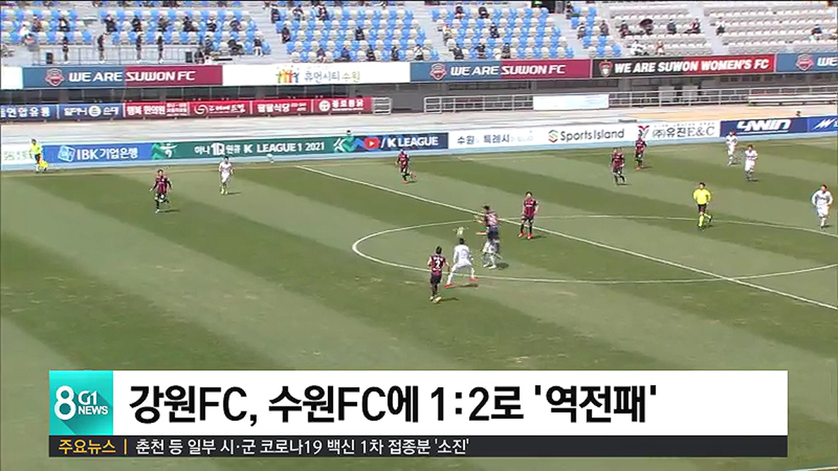 강원FC, 수원FC에 1:2로 '역전패'