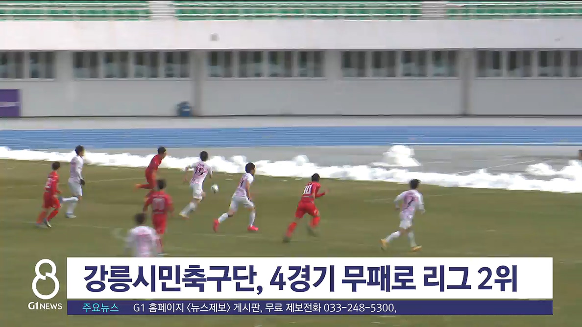 강릉시민축구단, 4경기 무패로 리그 2위