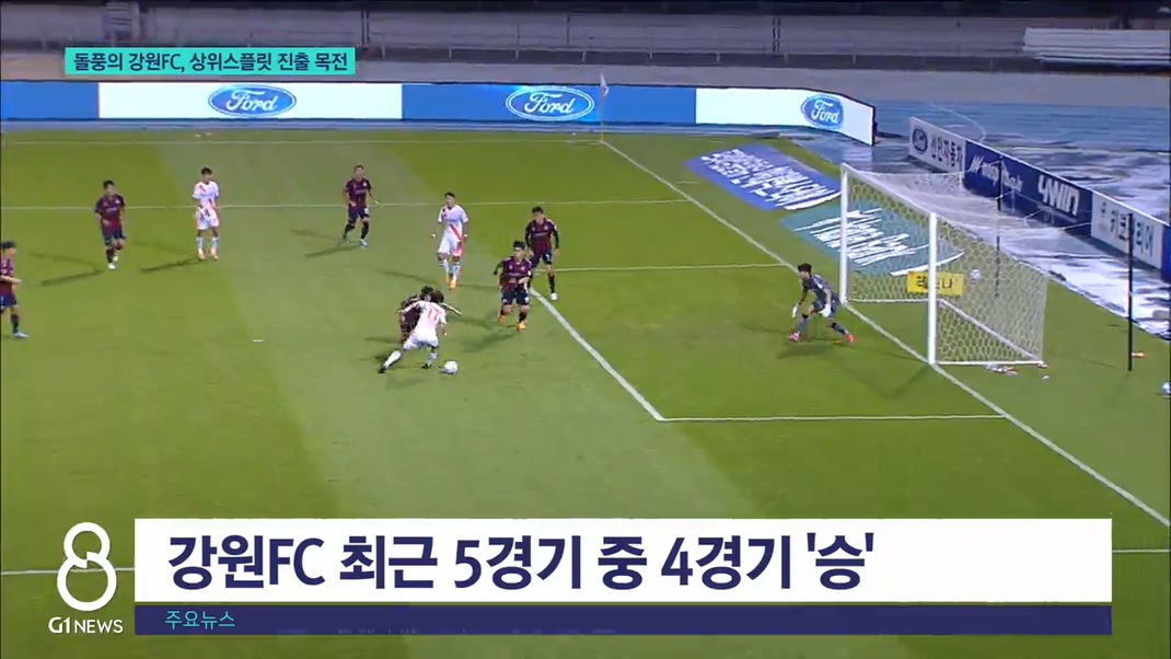 돌풍의 강원FC, 상위스플릿 진출 목전 