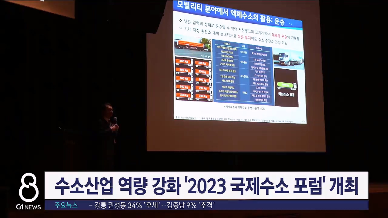 수소산업 역량 강화 '2023 국제 수소포럼' 개최
