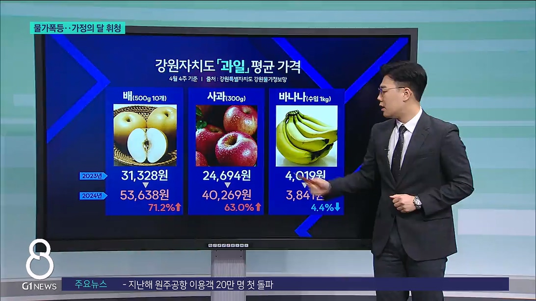 <터치> 물가폭등..가정의 달 휘청 