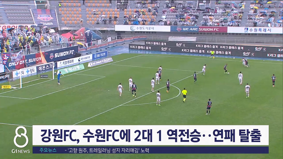강원FC, 수원FC에 2대 1 역전승..연패 탈출