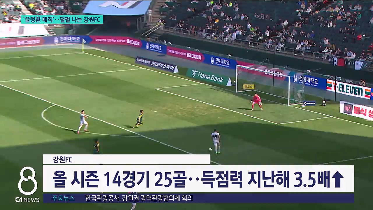 '윤정환 매직'..펄펄 나는 강원FC 