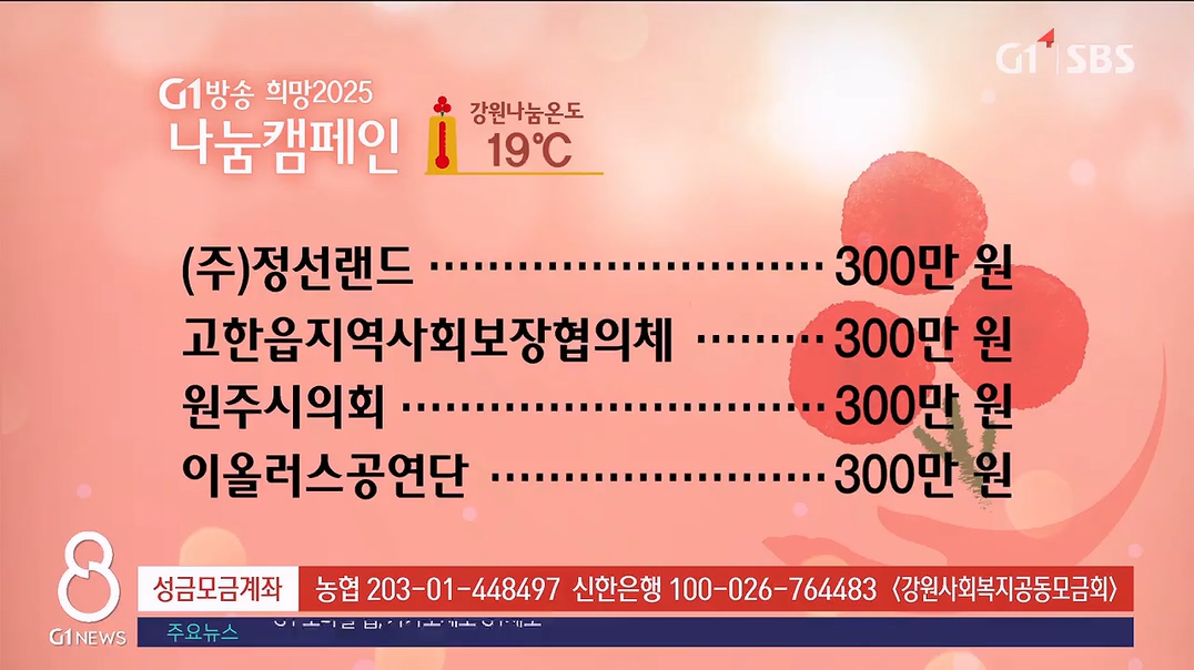 <2025 희망나눔 캠페인> 12/15