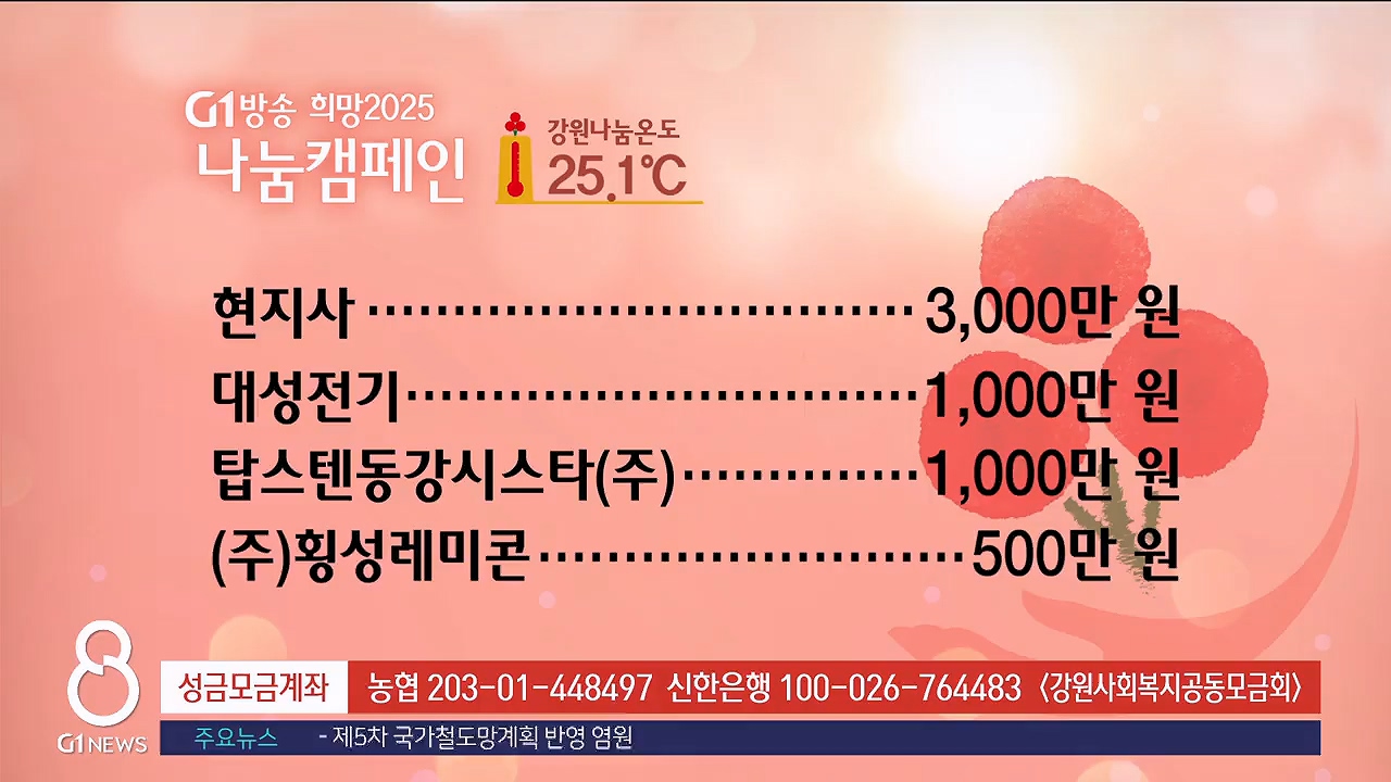 <2025 희망나눔 캠페인> 12/18