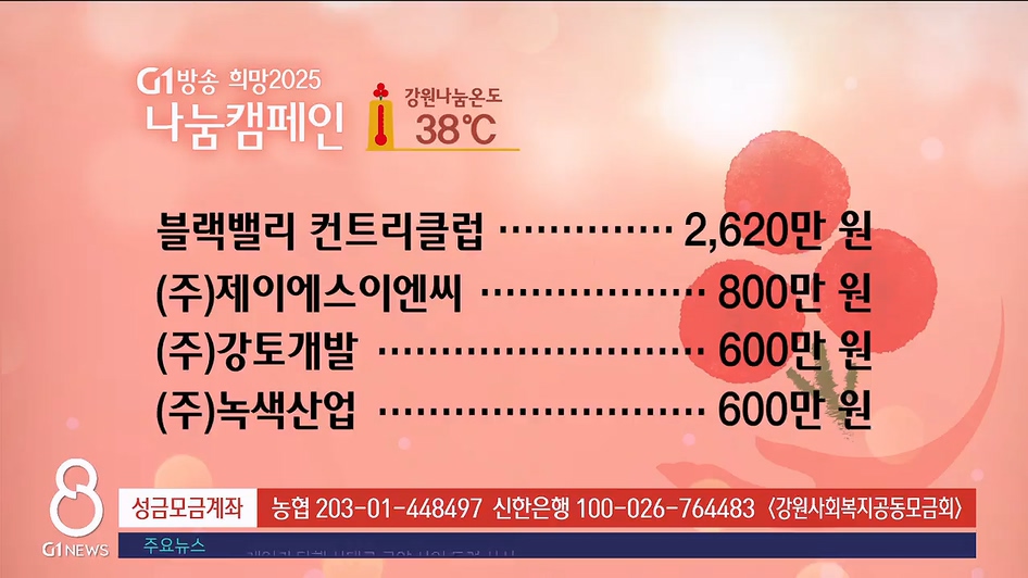 <2025 희망나눔 캠페인>