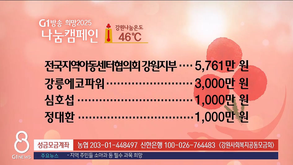 <2025 희망나눔 캠페인> 12/29