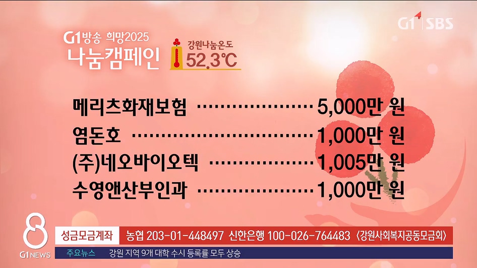 <2025 희망나눔 캠페인>