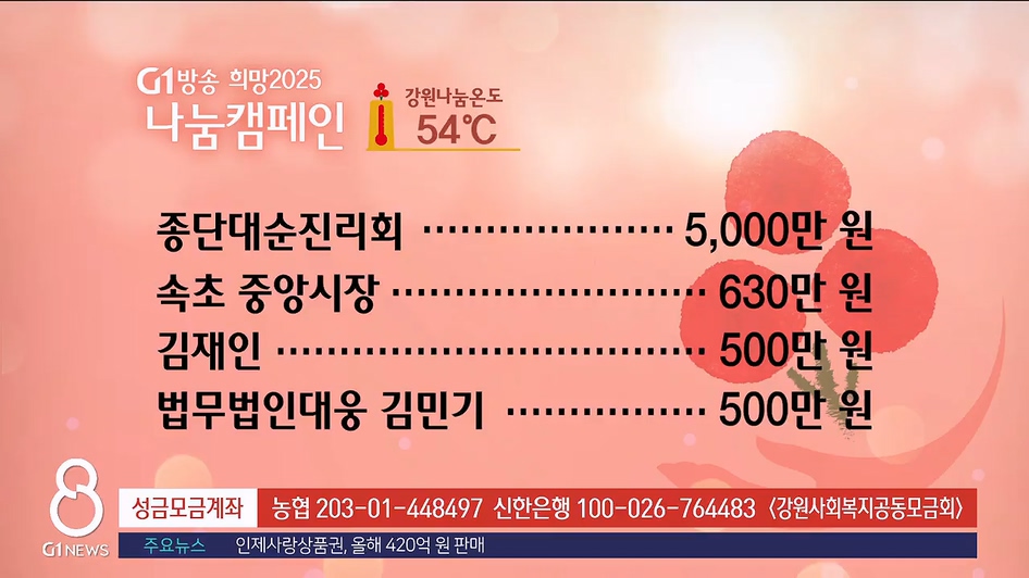 <2025 희망나눔 캠페인>