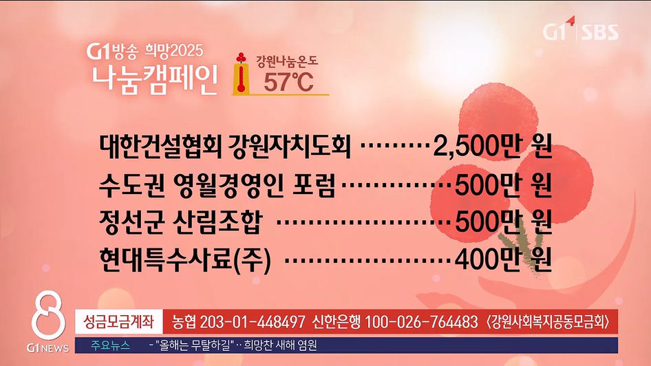 <2025 희망나눔 캠페인>