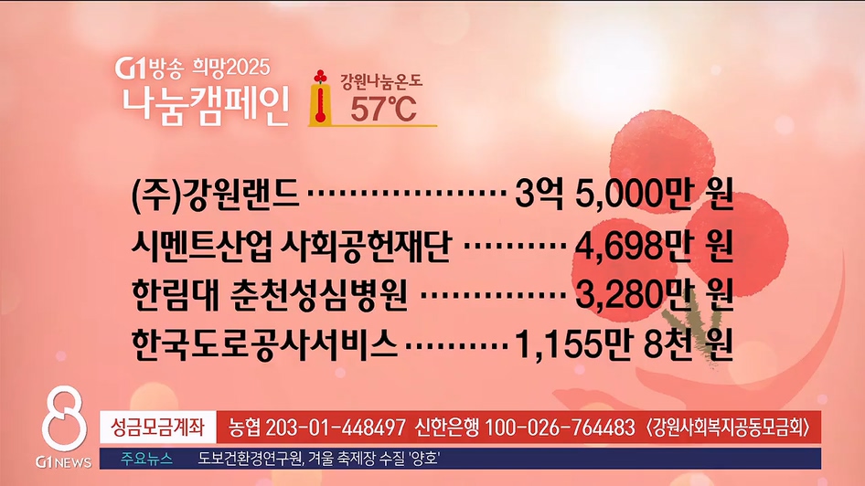 <2025 희망나눔 캠페인> 1/2