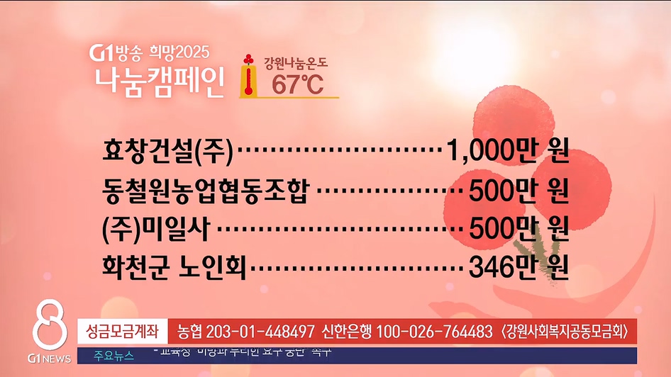 <2025 희망나눔 캠페인> 1/6