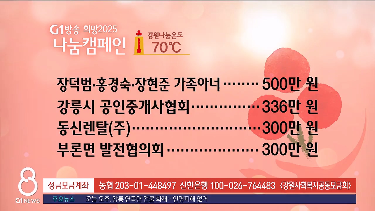 <2025 희망나눔 캠페인>
