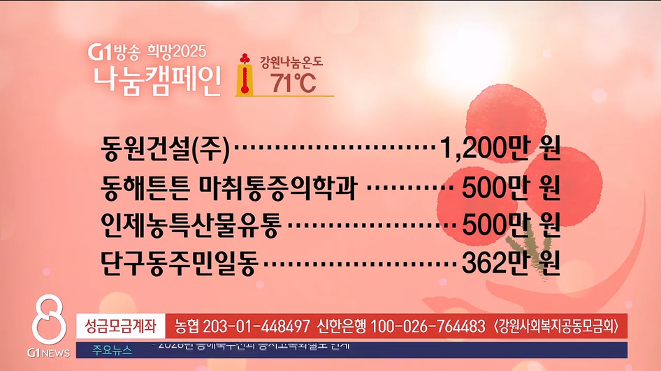 <2025 희망나눔 캠페인> 1/8