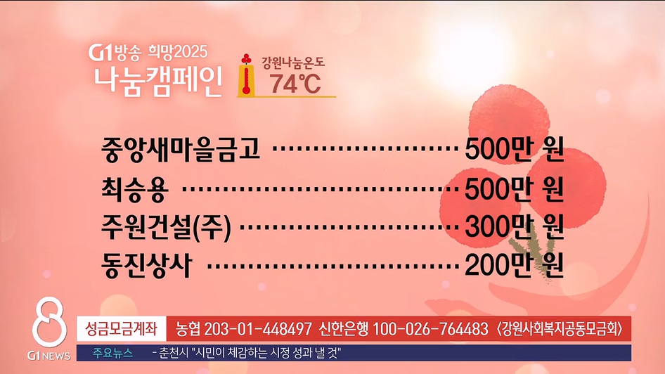 <2025 희망나눔 캠페인> 1/13