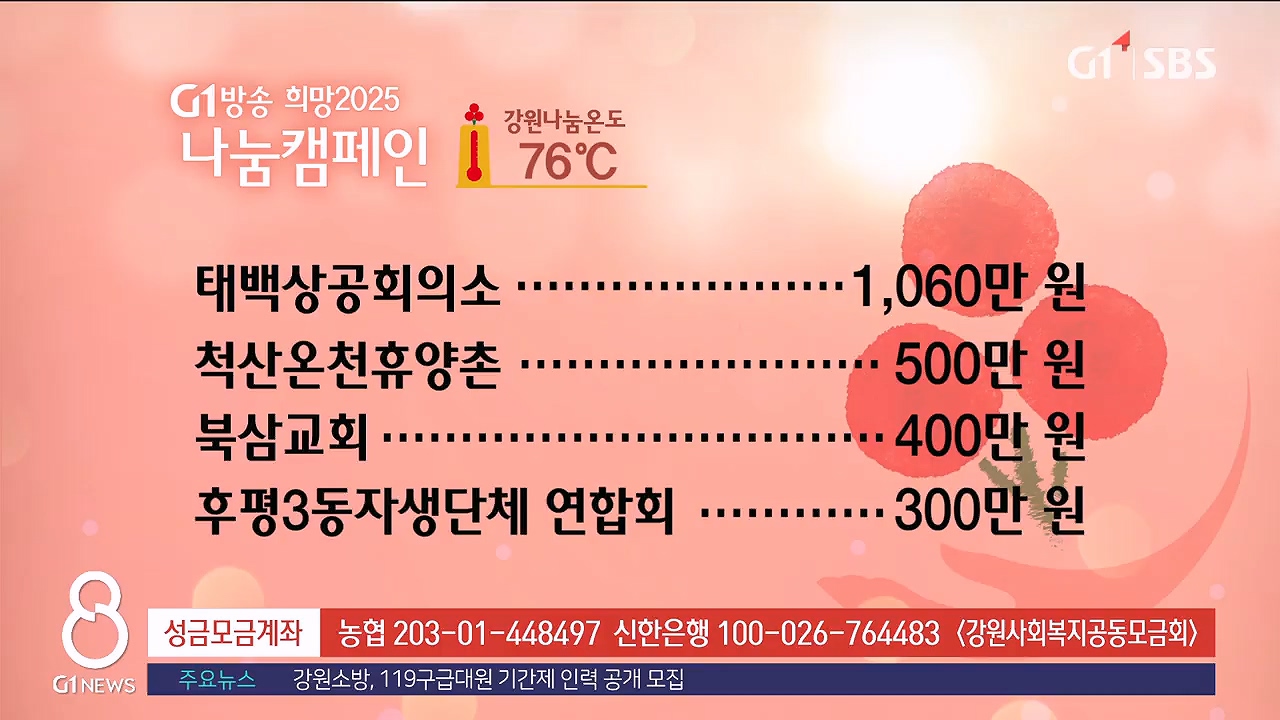 <2025 희망나눔 캠페인> 1/15