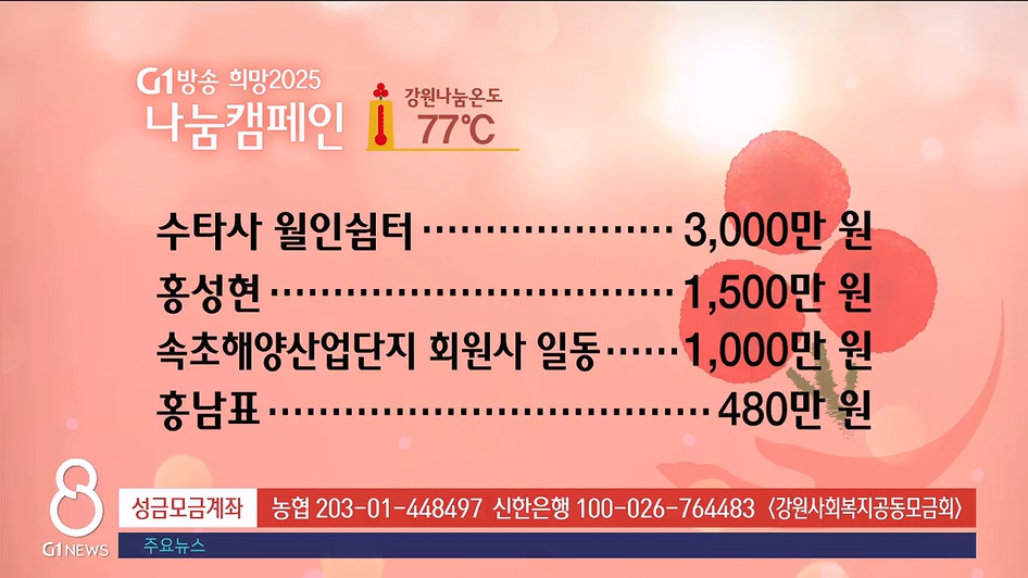 <2025 희망나눔 캠페인> 1/16