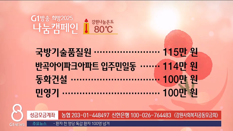 <2025 희망나눔 캠페인> 1/17