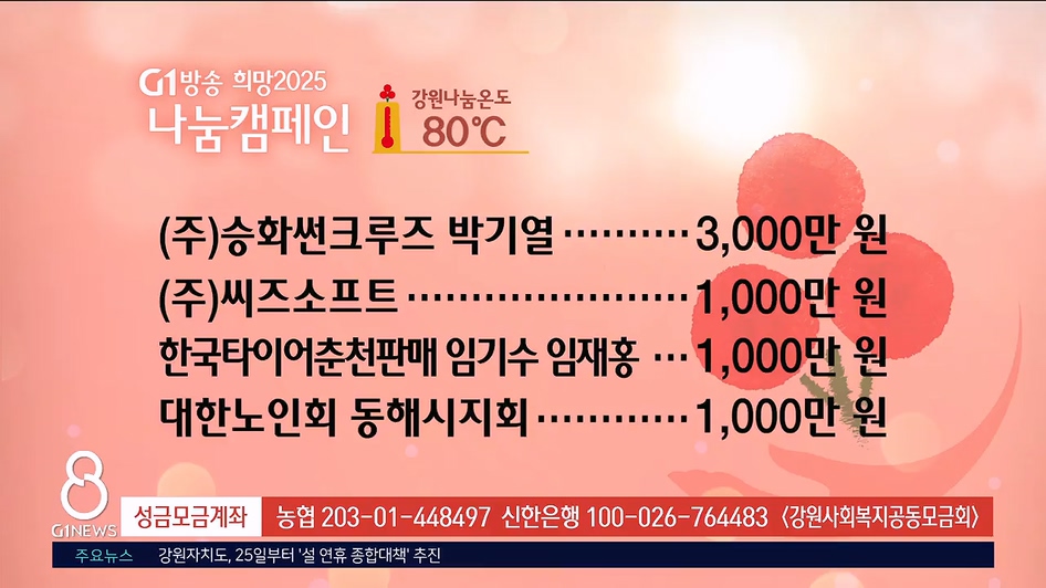 <2025 희망나눔 캠페인> 1/20