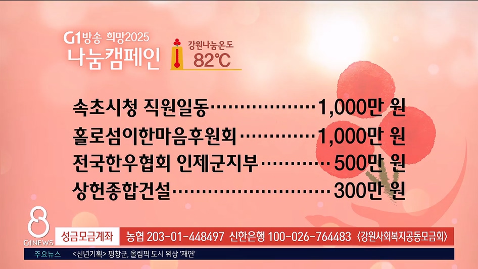 <2025 희망나눔 캠페인> 1/22