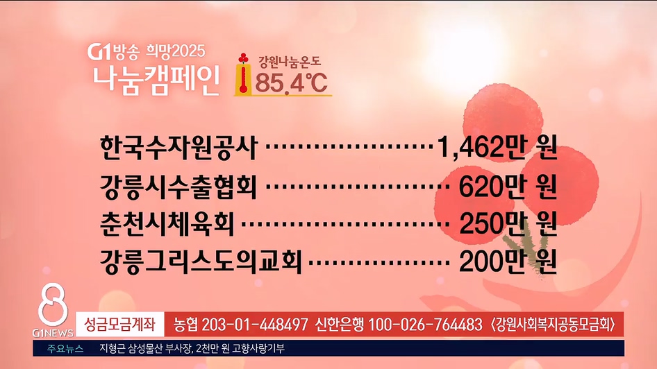 <2025 희망나눔 캠페인> 1/24