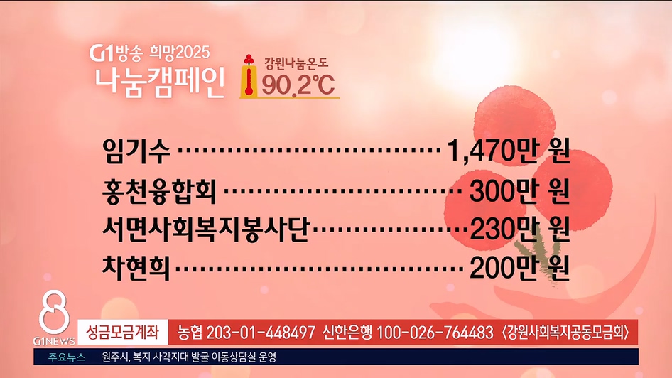 <2025 희망나눔 캠페인> 1/31