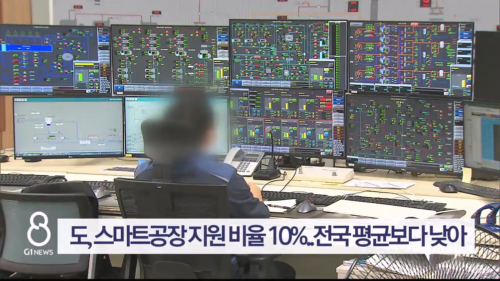 도, 스마트공장 지원 비율 10%..전국 평균보다 낮아