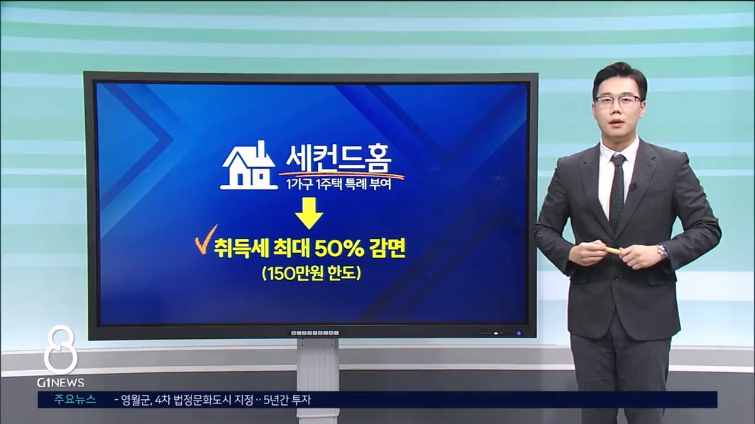 <터치> 세컨드홈 정책..효과 미미 