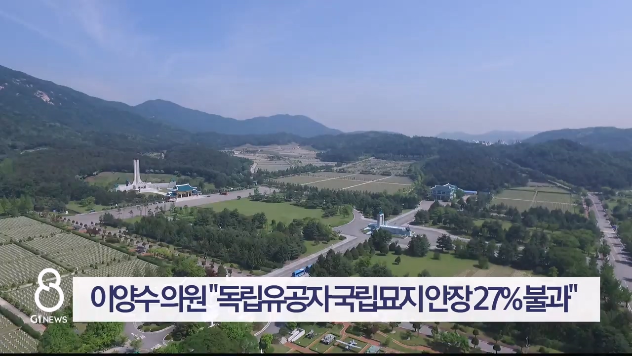 이양수 의원 "독립유공자 국립묘지 안장 27% 불과"