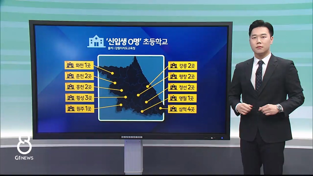 <터치>신입생 없는 초교 20곳..나 홀로 입학 21곳 