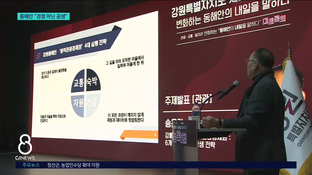 '동해안의 내일을 말하다' 대토론회 성료 