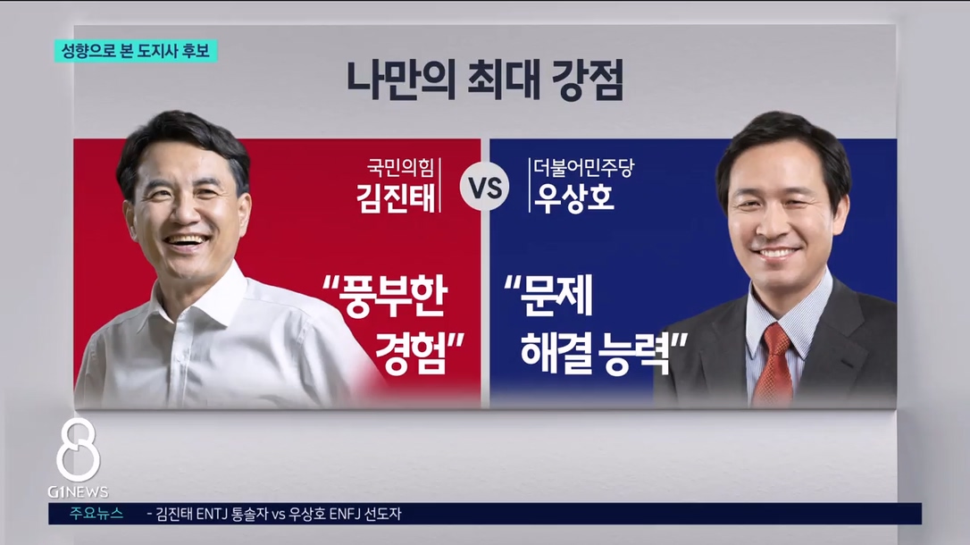 김진태 VS 우상호 스타일 '극명' 