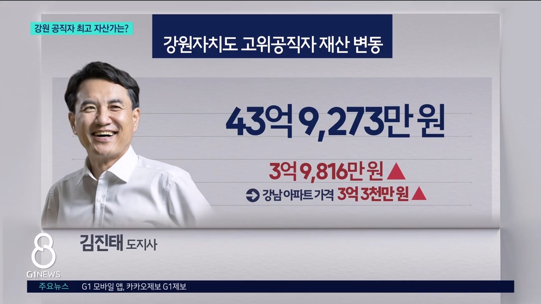 공직자 재산..김진태 지사 43억 원 
