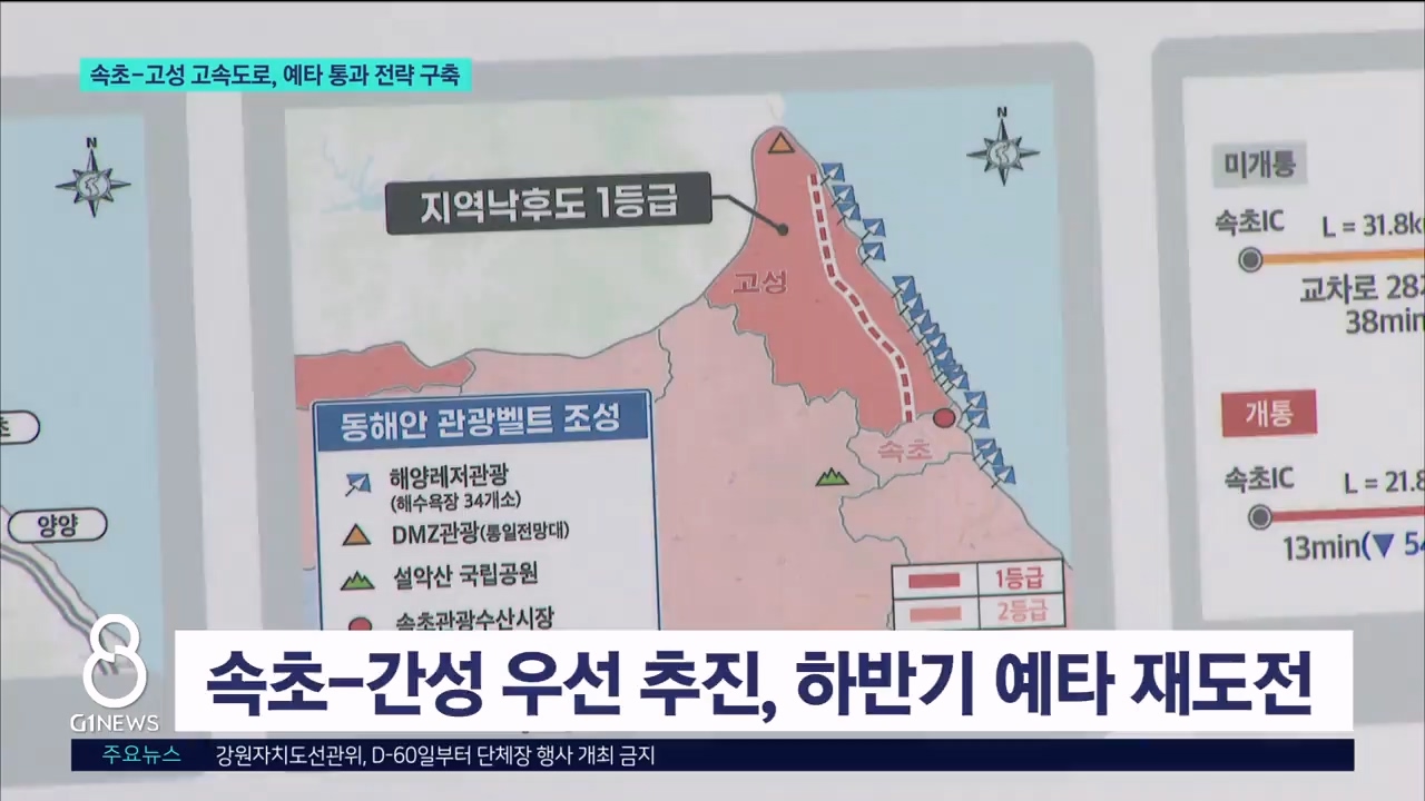 속초-고성 고속도로 건설, 예타통과 전략 구축 