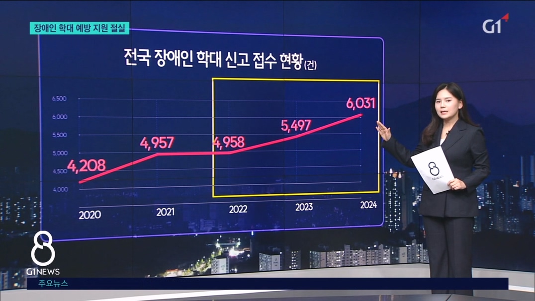 <기획> 장애인 학대 매년 증가..지원 절실 