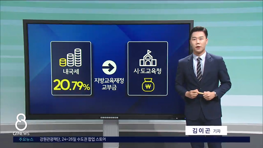 교육교부금 개편..정부와 교육계 갈등 첨예 