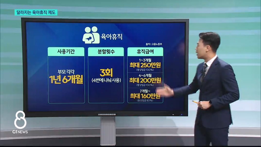 <터치>단기 육아휴직 시행..단축 근무제도 강화 