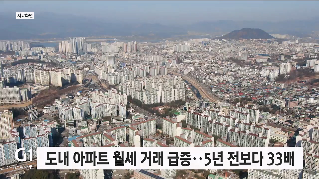 도내 아파트 월세 거래 급증..5년전 보다 33배