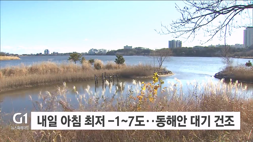 내일 아침 최저 -1~7도..동해안 대기 건조
