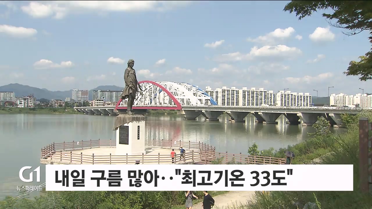 내일 구름 많아..“최고기온 33도”